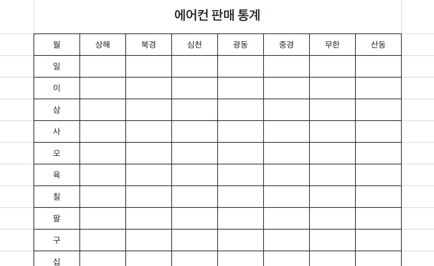 에어컨 판매 통계